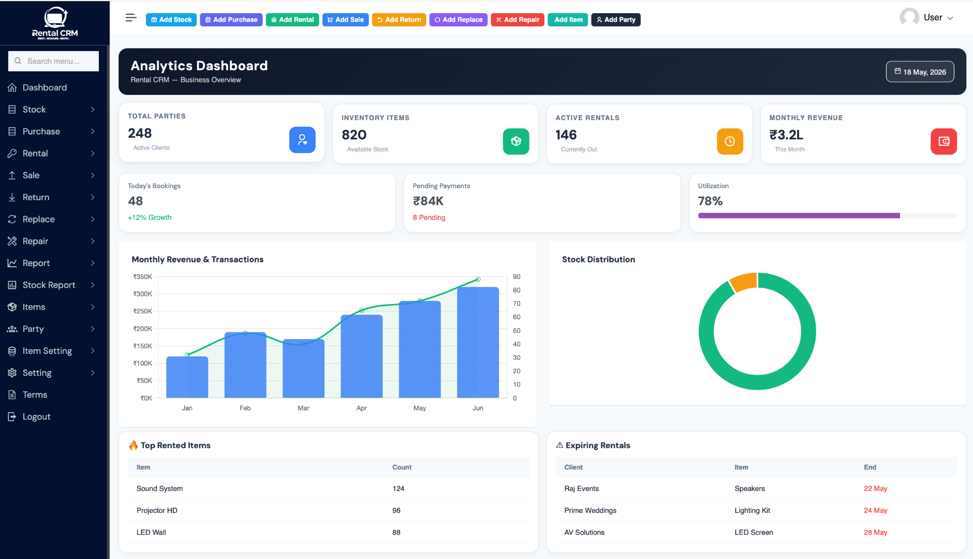 Laptop Rental CRM dashboard with stock management, rental tracking, sales, returns, repairs, inventory analytics, revenue reports and pending payments overview