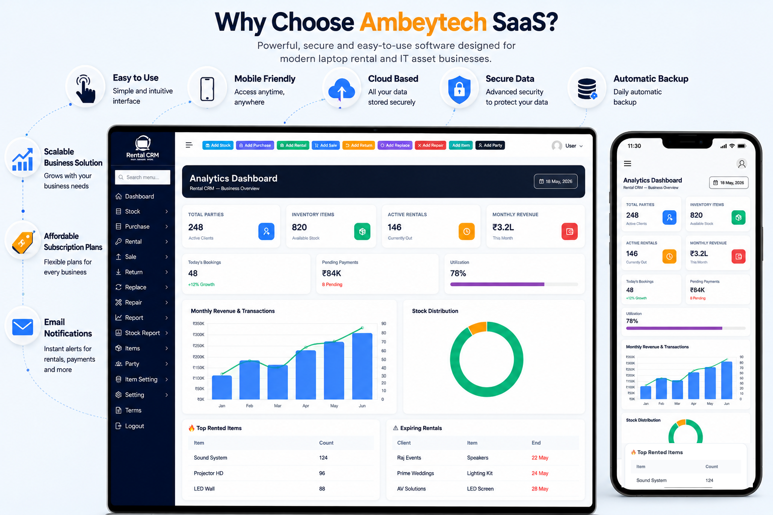 Responsive laptop rental CRM and IT asset management software with inventory tracking, rental management, analytics dashboard, cloud backup and secure business automation